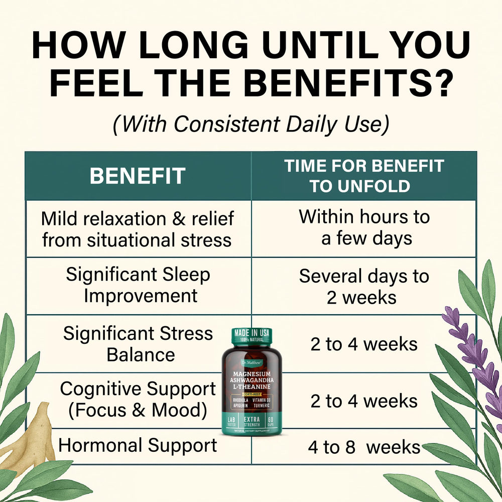 L-Theanine calming supplement