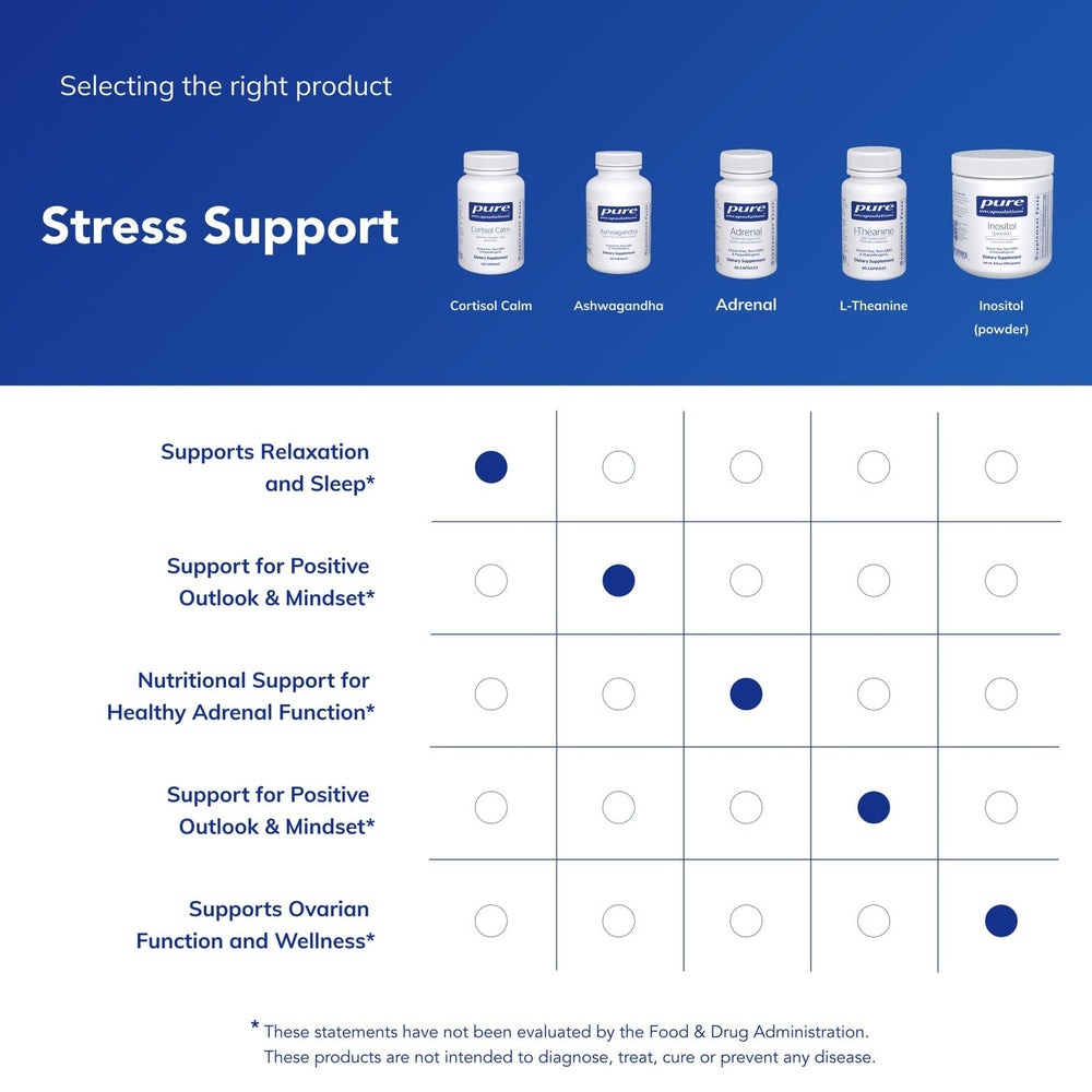 Cortisol Calm ingredients and allergen-free formulation