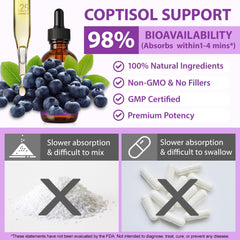 Liquid dropper dispensing cortisol drops