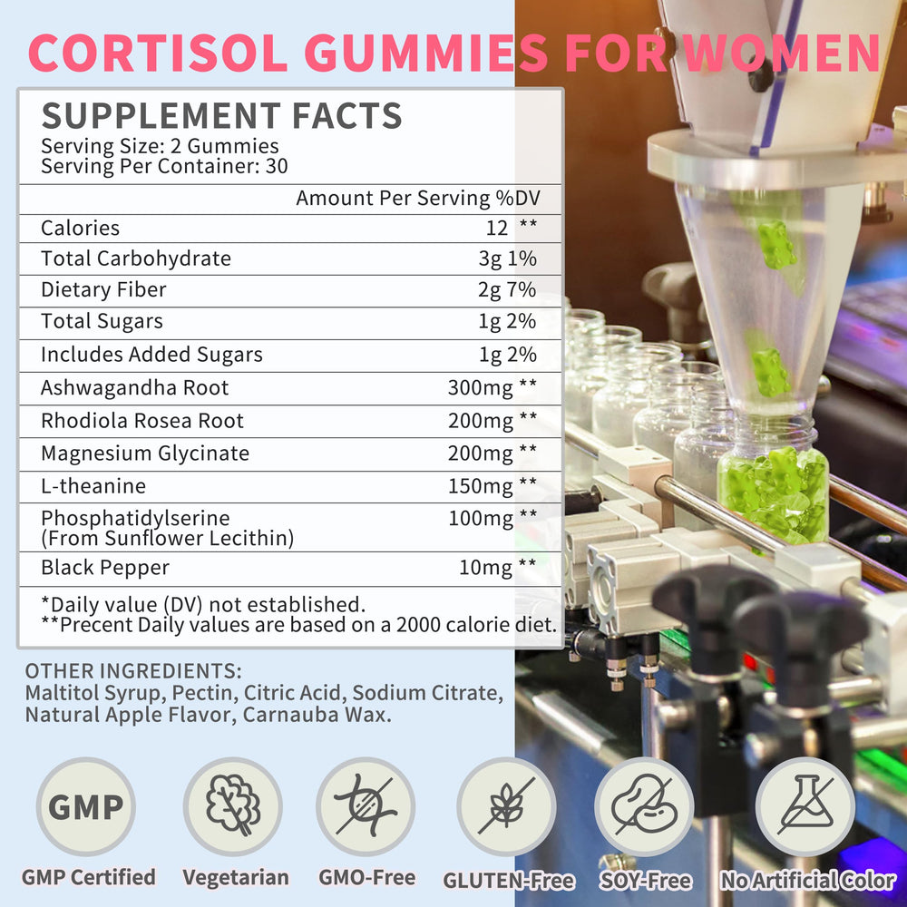 Close-up of Cortisol Gummies ingredients showing Ashwagandha and Rhodiola Rosea