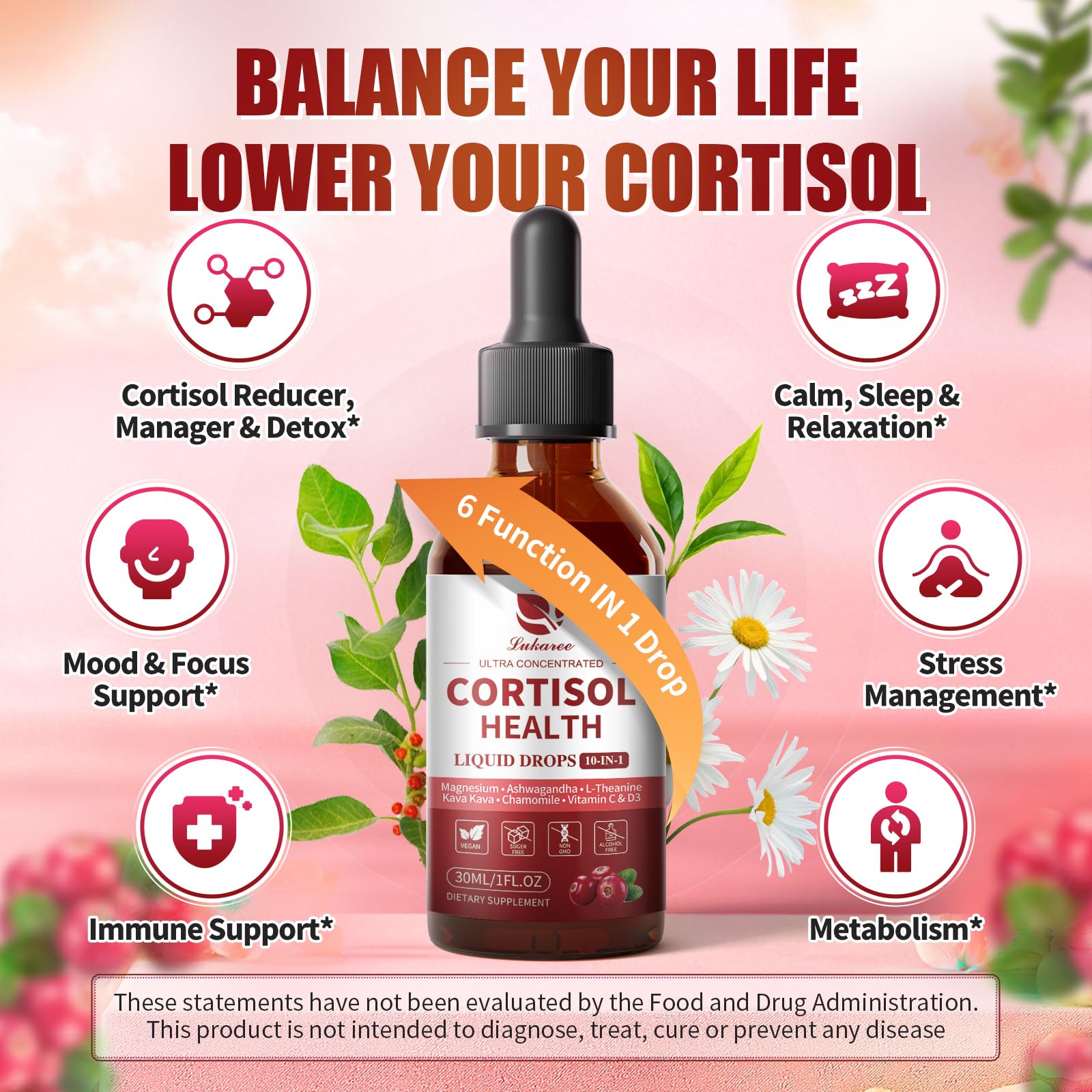 Bottle with dropper of cranberry-flavored cortisol liquid