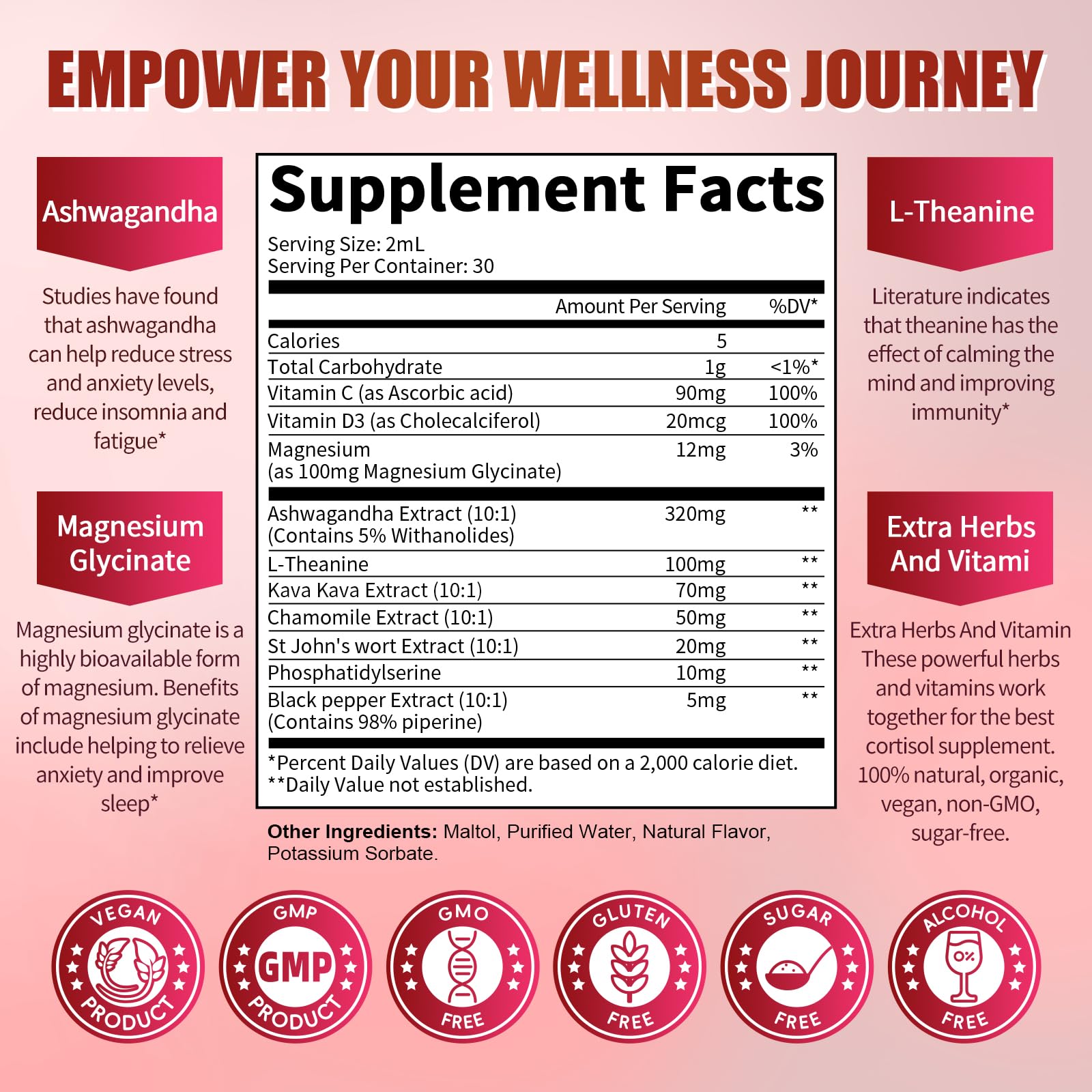Hands applying cortisol liquid drops using a dropper
