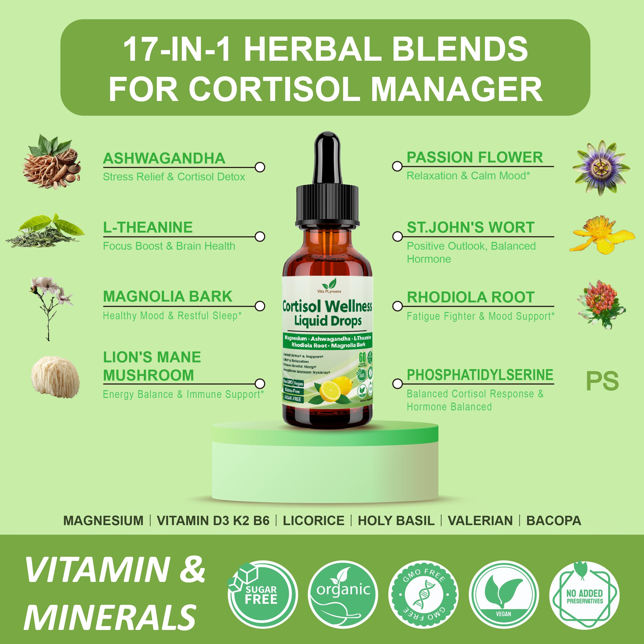 Droppers dispensing cortisol liquid drops