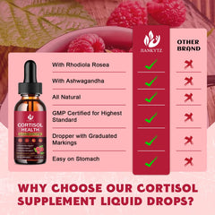 Ingredients list for Cortisol Liquid Drops for Women 1 oz