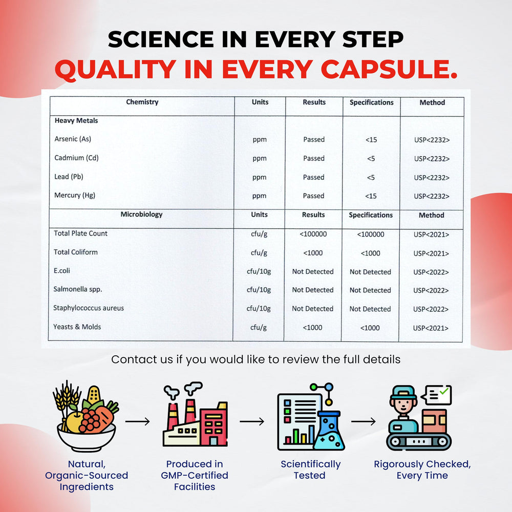 CORTISOL Shield 9-in-1 packaging box
