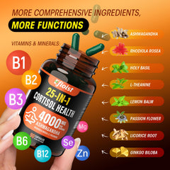 Rhodiola Rosea and L-Theanine capsules close-up