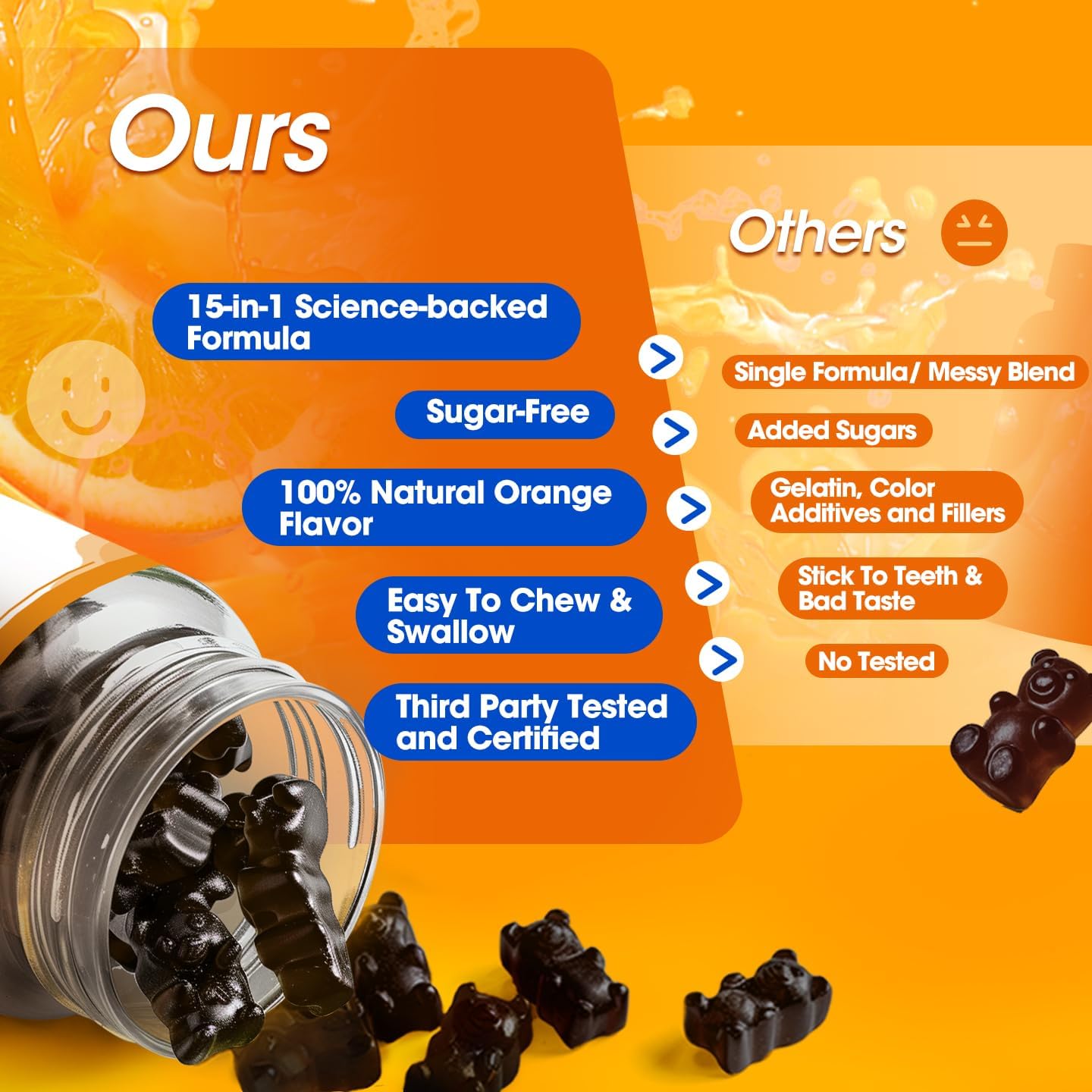 Vegan, sugar-free cortisol gummies packaging