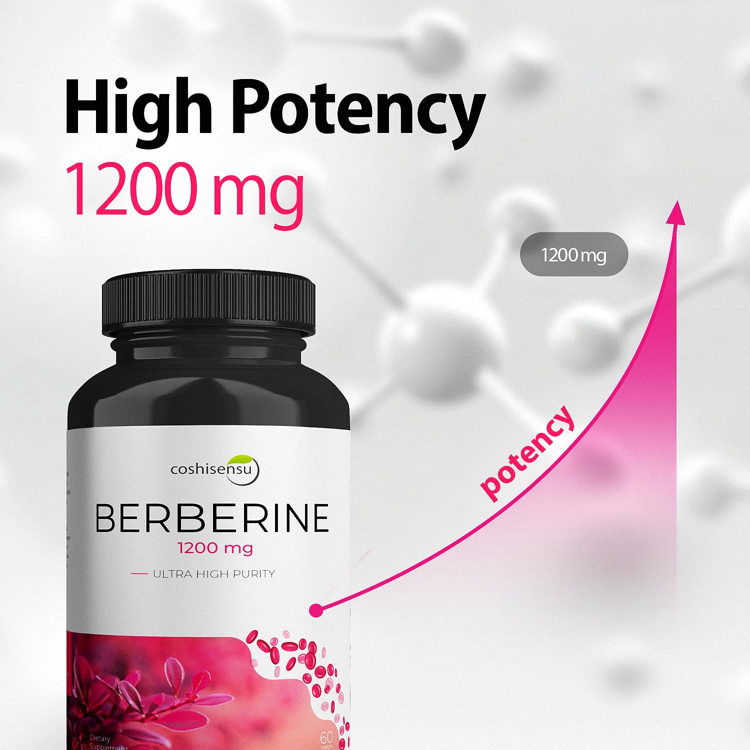 Bottle of Coshisensu Berberine HCl 1200mg showing 60 capsules