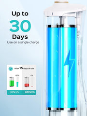 Device displaying 10 pressure level indicators
