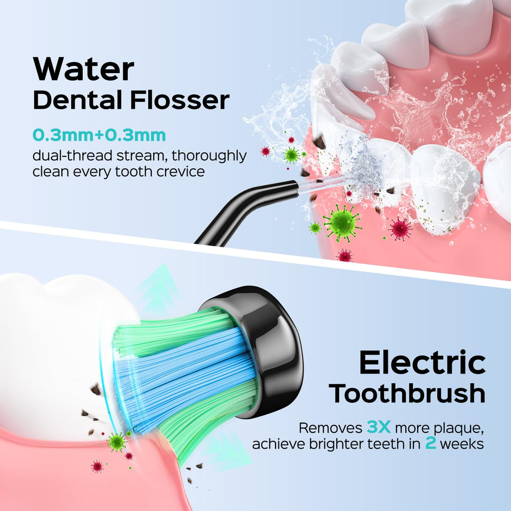 Ergonomic non-slip handle of COSLUS toothbrush with water flosser