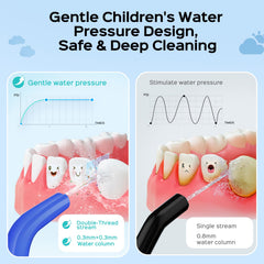 Palm-sized kids water flosser with simple one-button operation