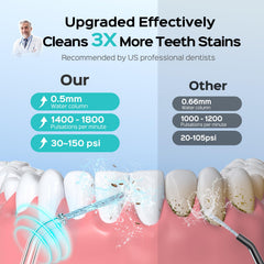 Includes 2 standard tips, 1 orthodontic tip, and 1 tongue cleaner with tip storage