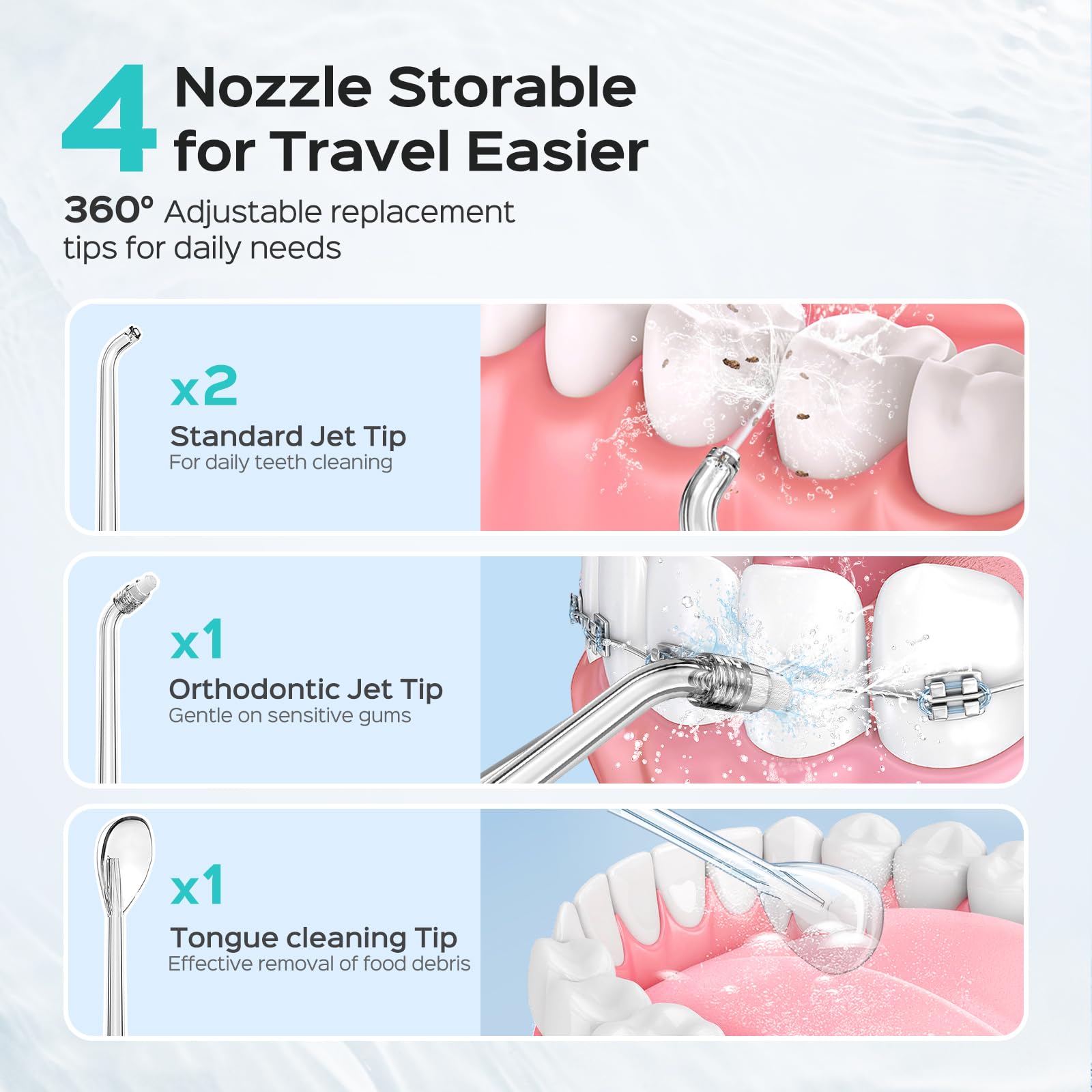 Travel-friendly oral irrigator in hand