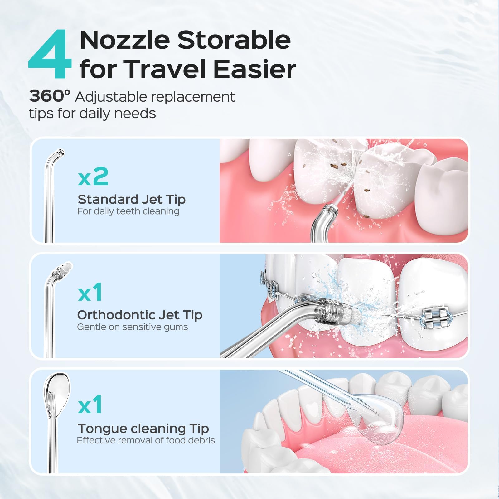 Package contents: flosser, 4 replacement heads, bag, manual, cable