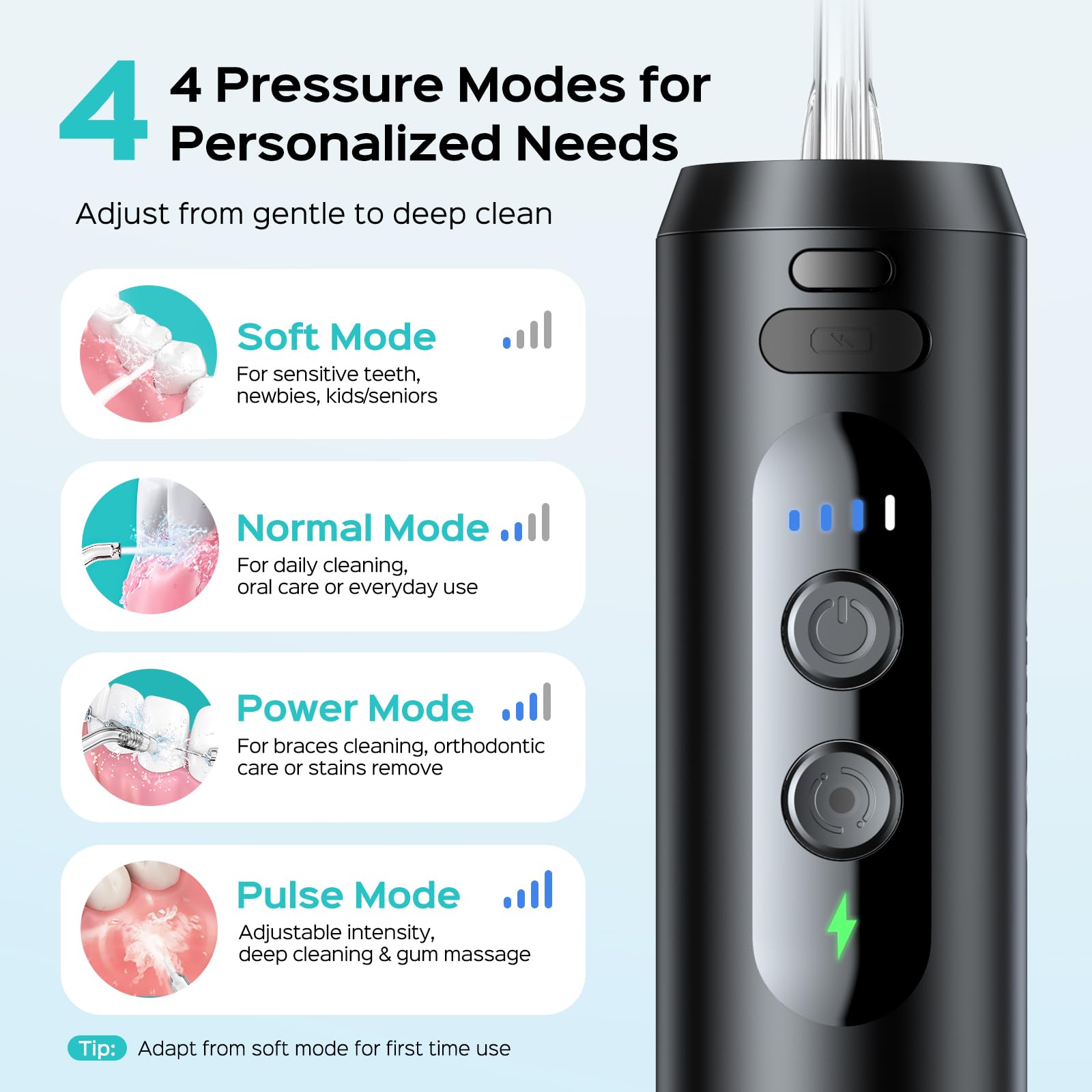 Type-C charging cable and travel bag included