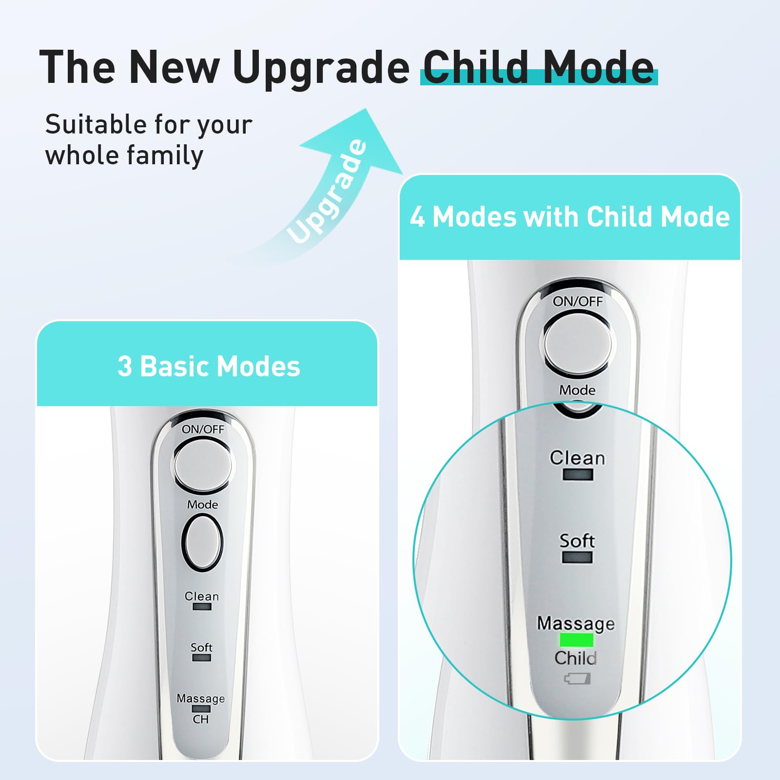 Cordless portable design with on-device controls