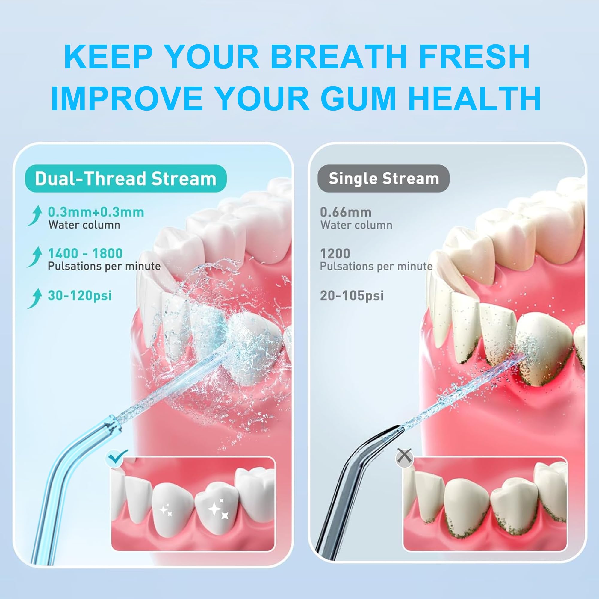 Transparent ABS jet tips for easy cleaning - image 5