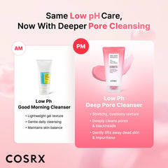 COSRX pump dispensing cleanser into hand illustrating controlled application benefit