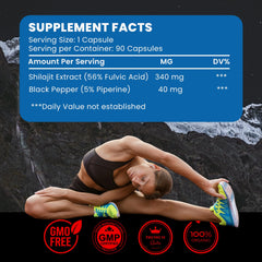 Piperine benefits illustration for Shilajit capsules