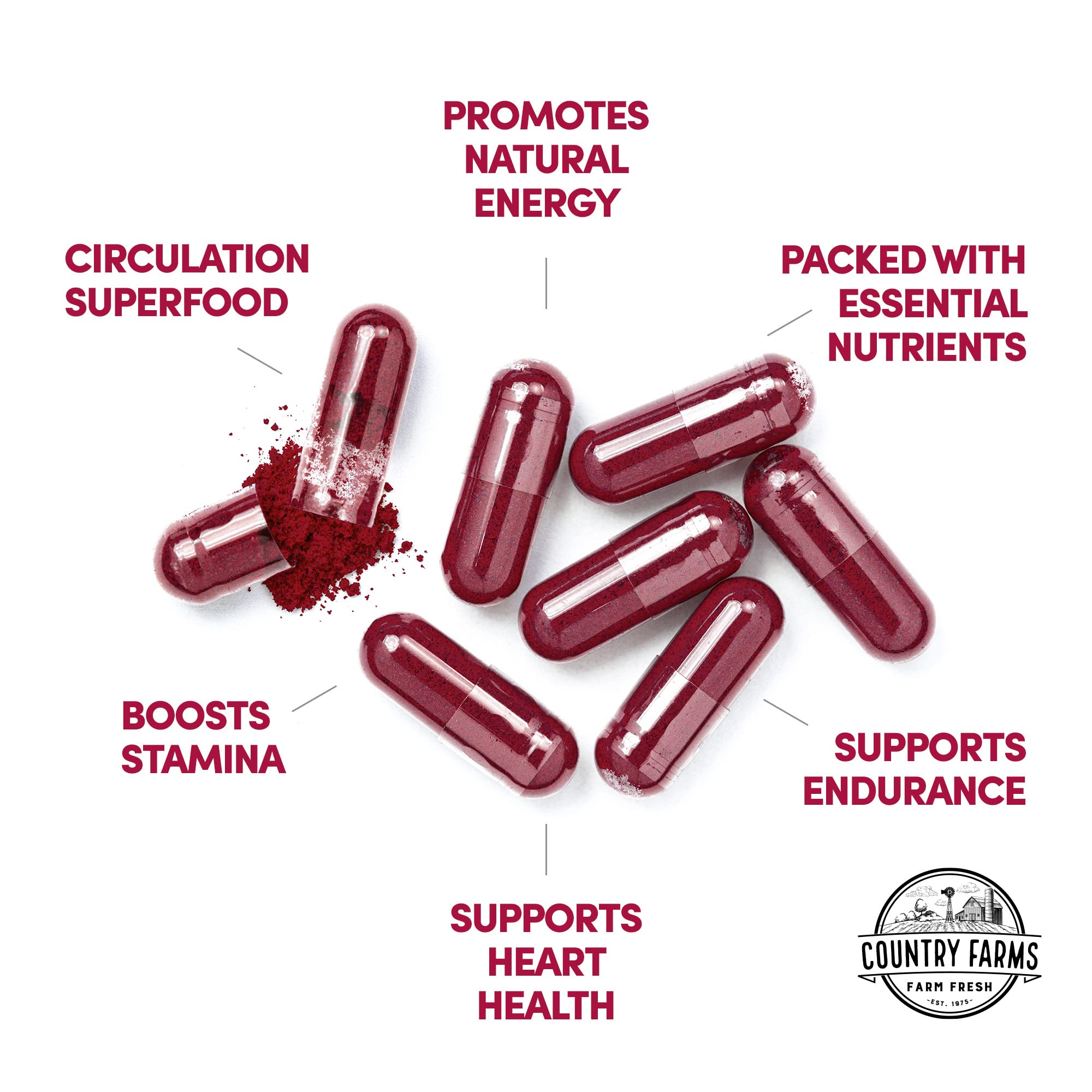 Close-up image of Country Farms Bountiful Beets Capsules in hand