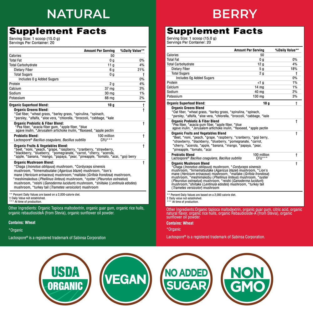 Country Farms Super Greens Power Pack Berry flavor canister – 40 servings