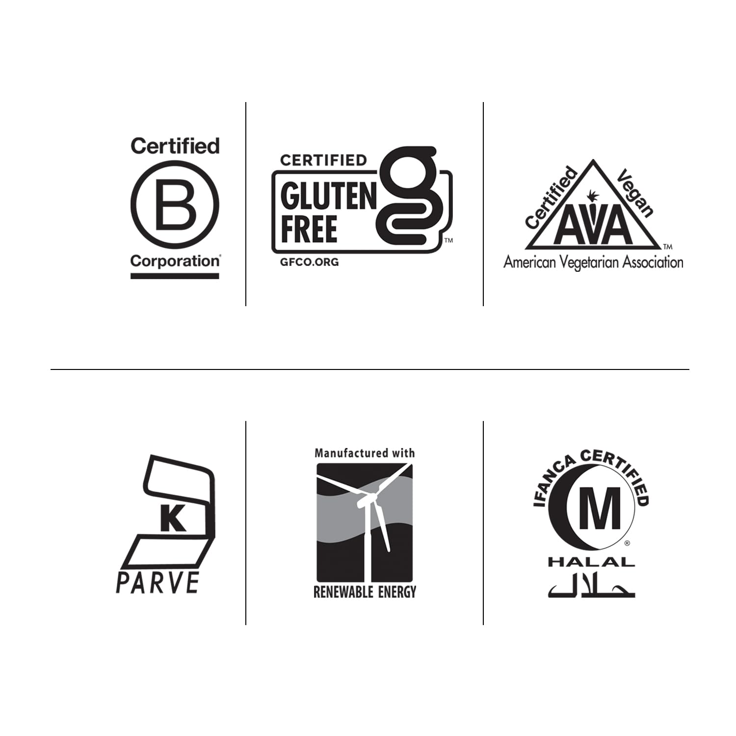 Packaging indicating gluten-free certificate