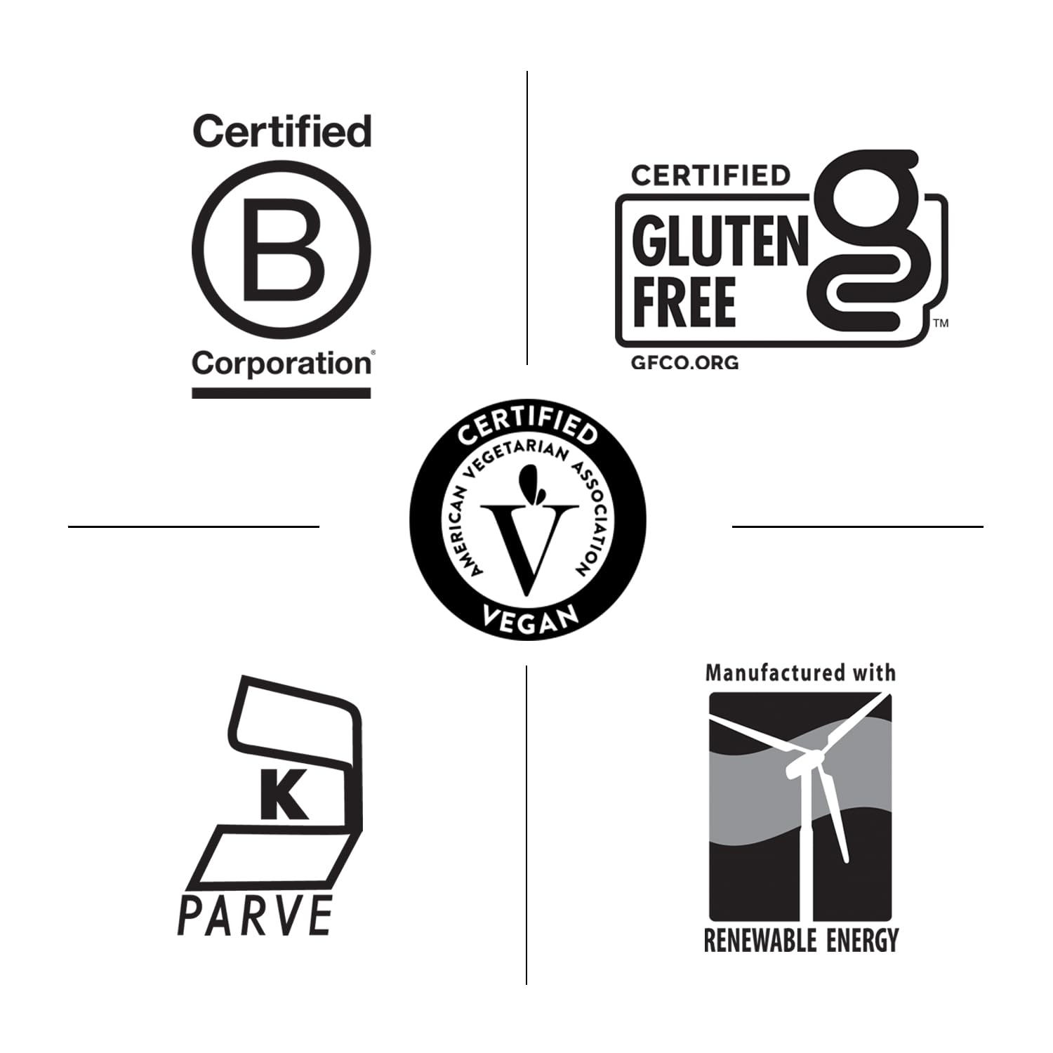 Benfotiamine label highlighting gluten-free and vegan certifications