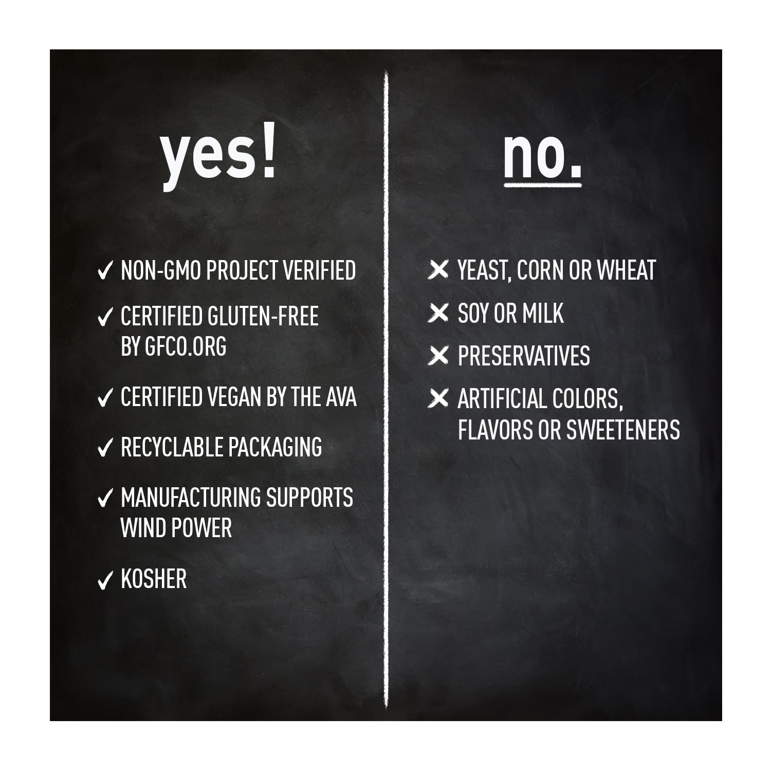 Serving and dosage illustration for zinc dietary supplement