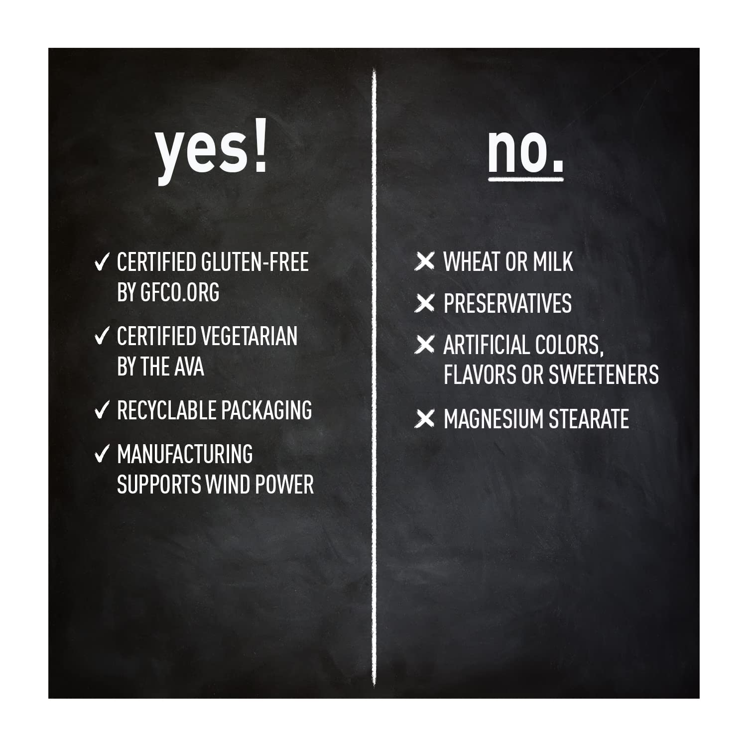 Manufactured in USA in GMP-certified facility