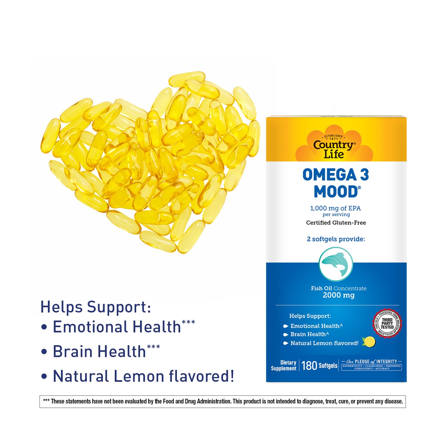 Two omega-3 softgels representing 2000 mg fish oil