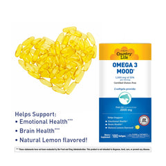 Two omega-3 softgels representing 2000 mg fish oil