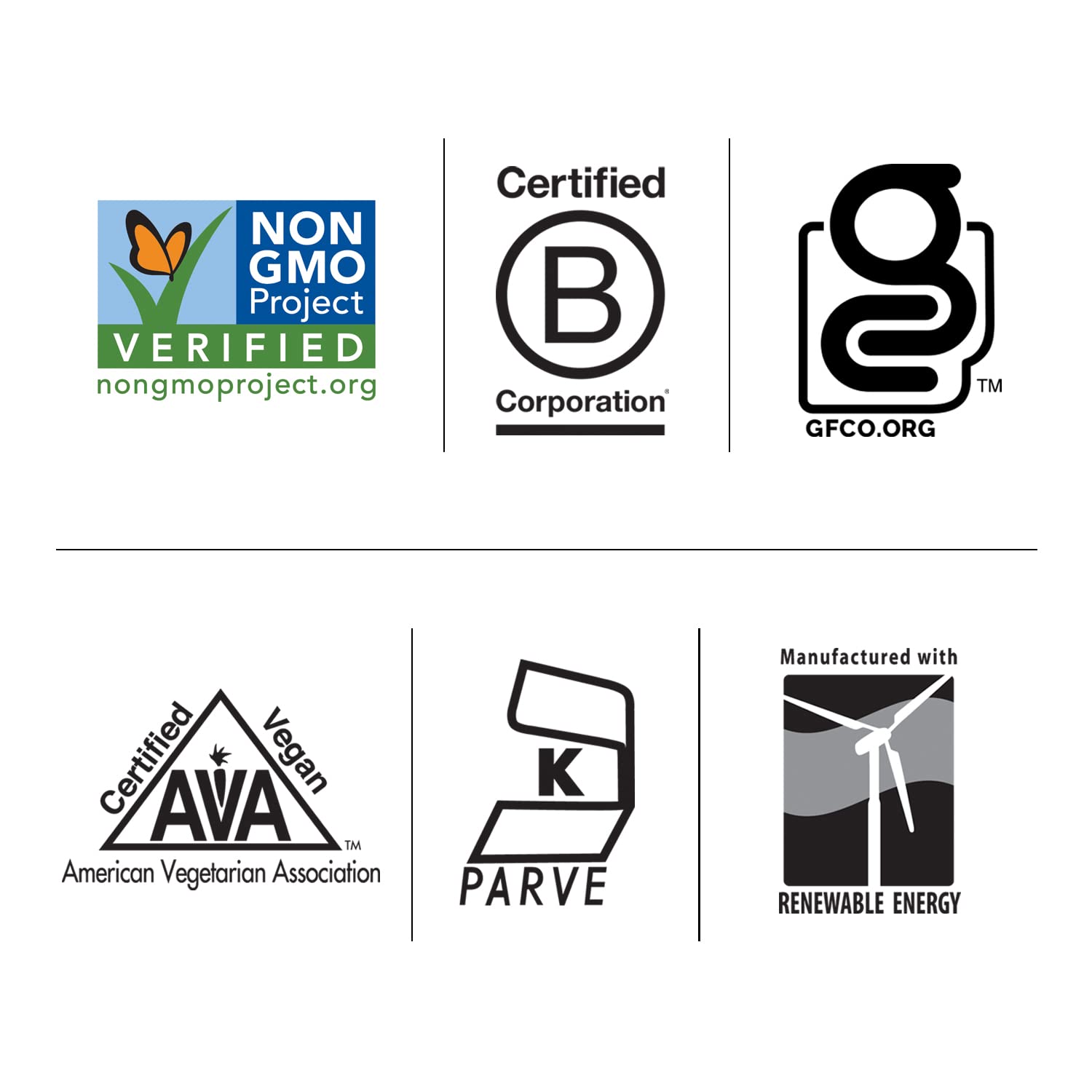 Ingredient purity testing laboratory