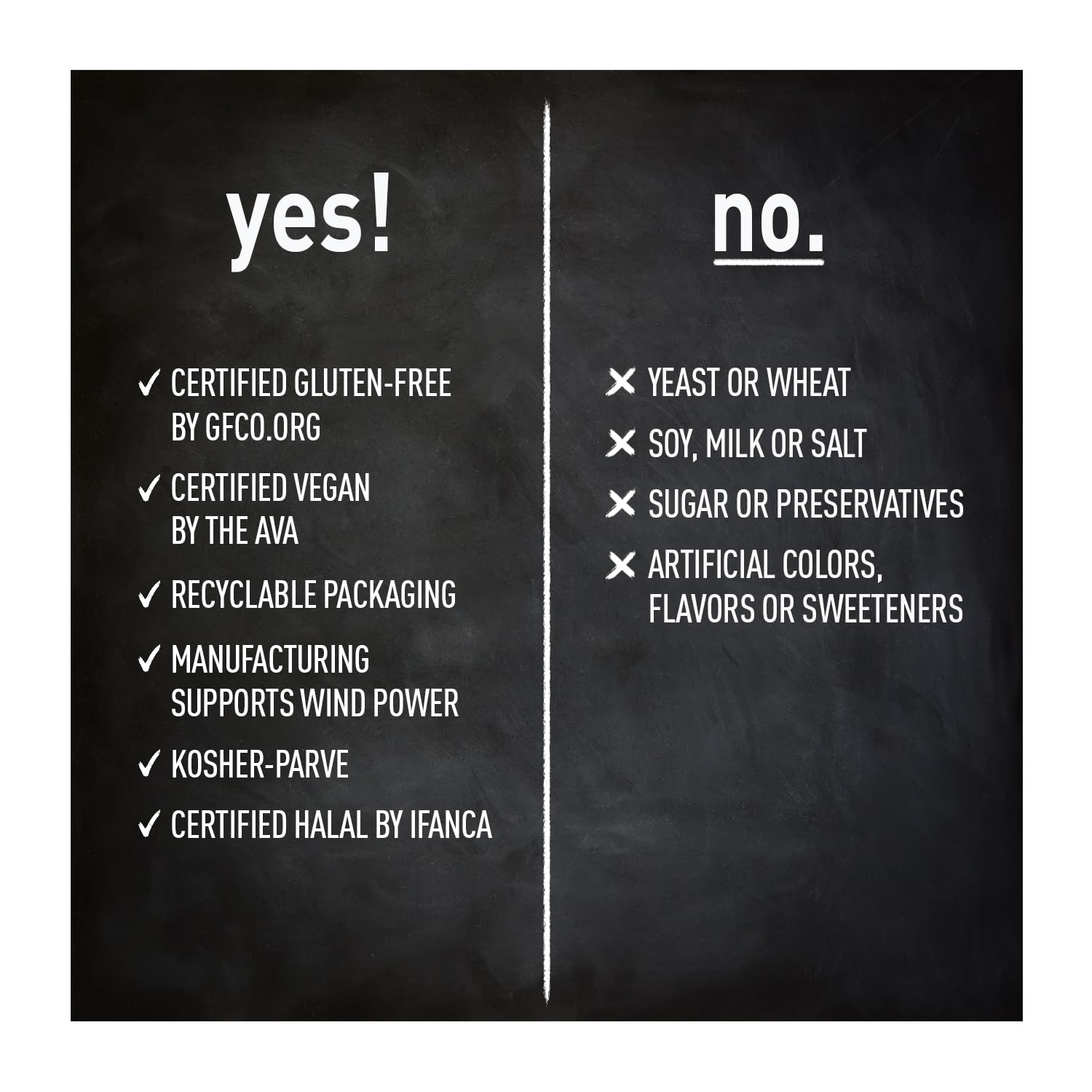 Recyclable bottle for Country Life PABA 1000 mg supplement