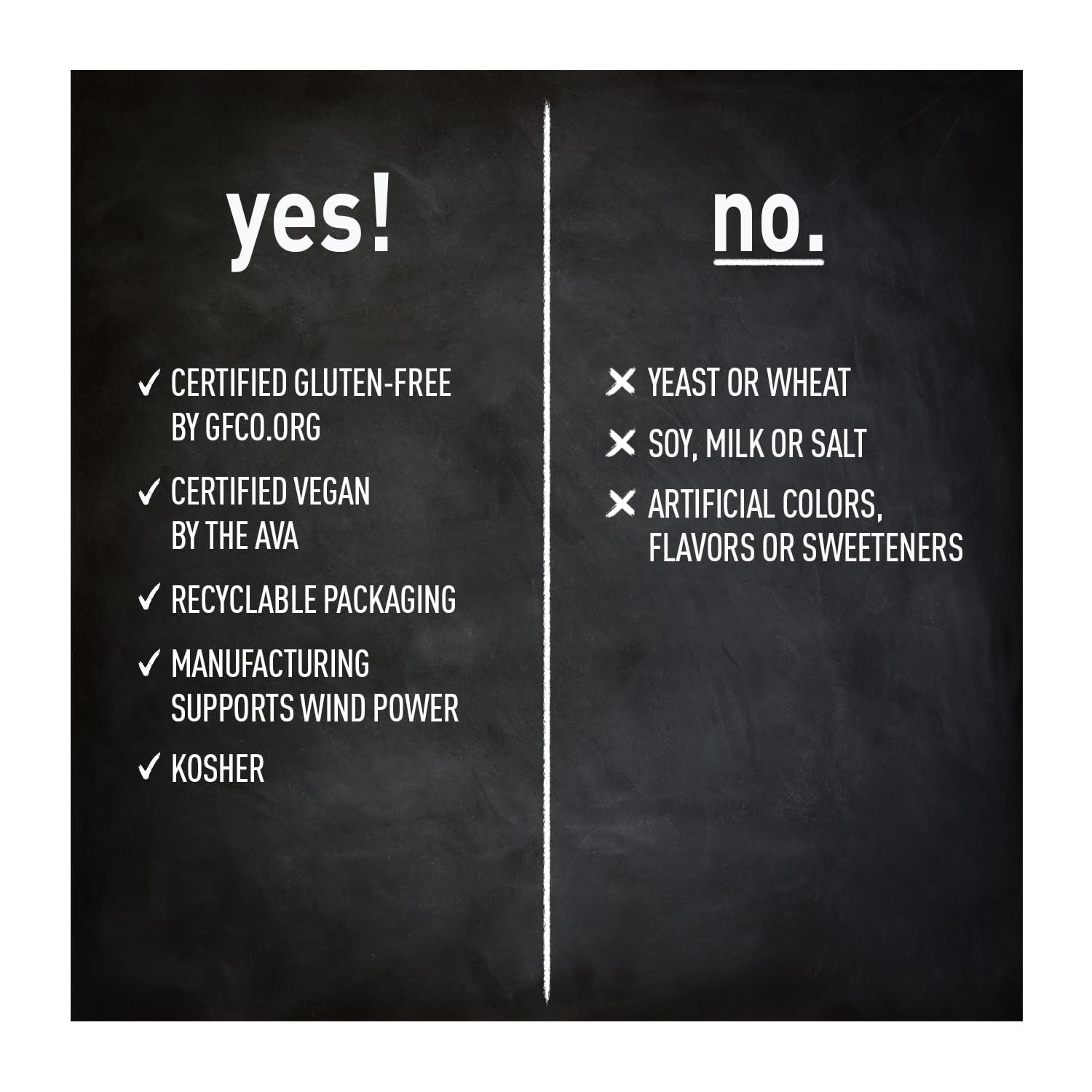 Papaya and pineapple flavor profile graphic