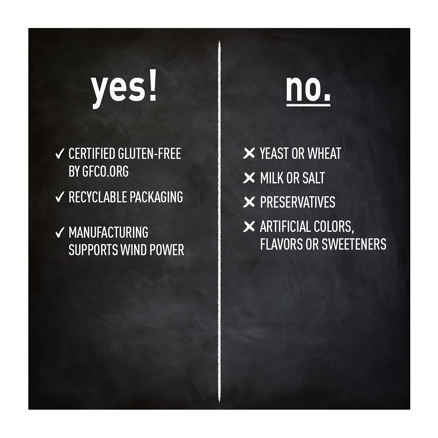 Ingredients and science behind Sharp Thought formulation