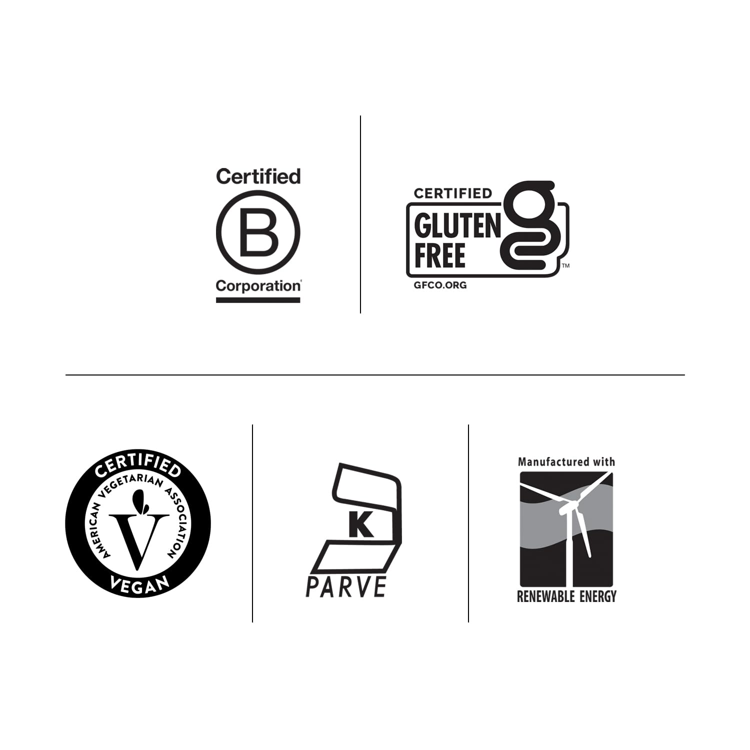 Gluten-free, vegan and non-GMO certifications for CoQ10 softgels