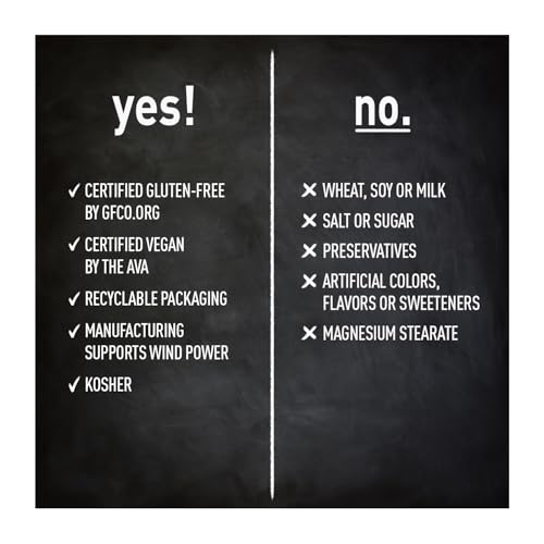 NSF Verified Non-GMO badge for Country Life Target-Mins