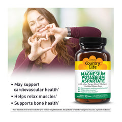 Back of Country Life Target-Mins bottle showing supplement facts