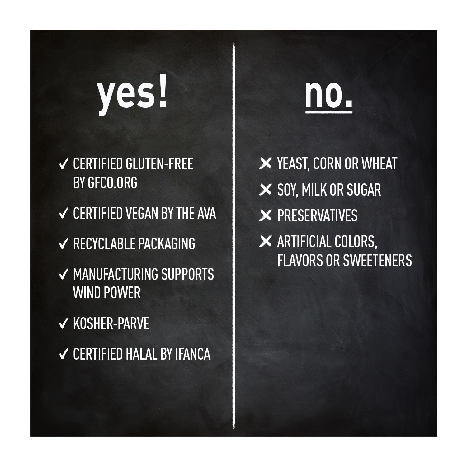 Certified Gluten-Free, Vegan, Halal marks on Zinc Picolinate bottle