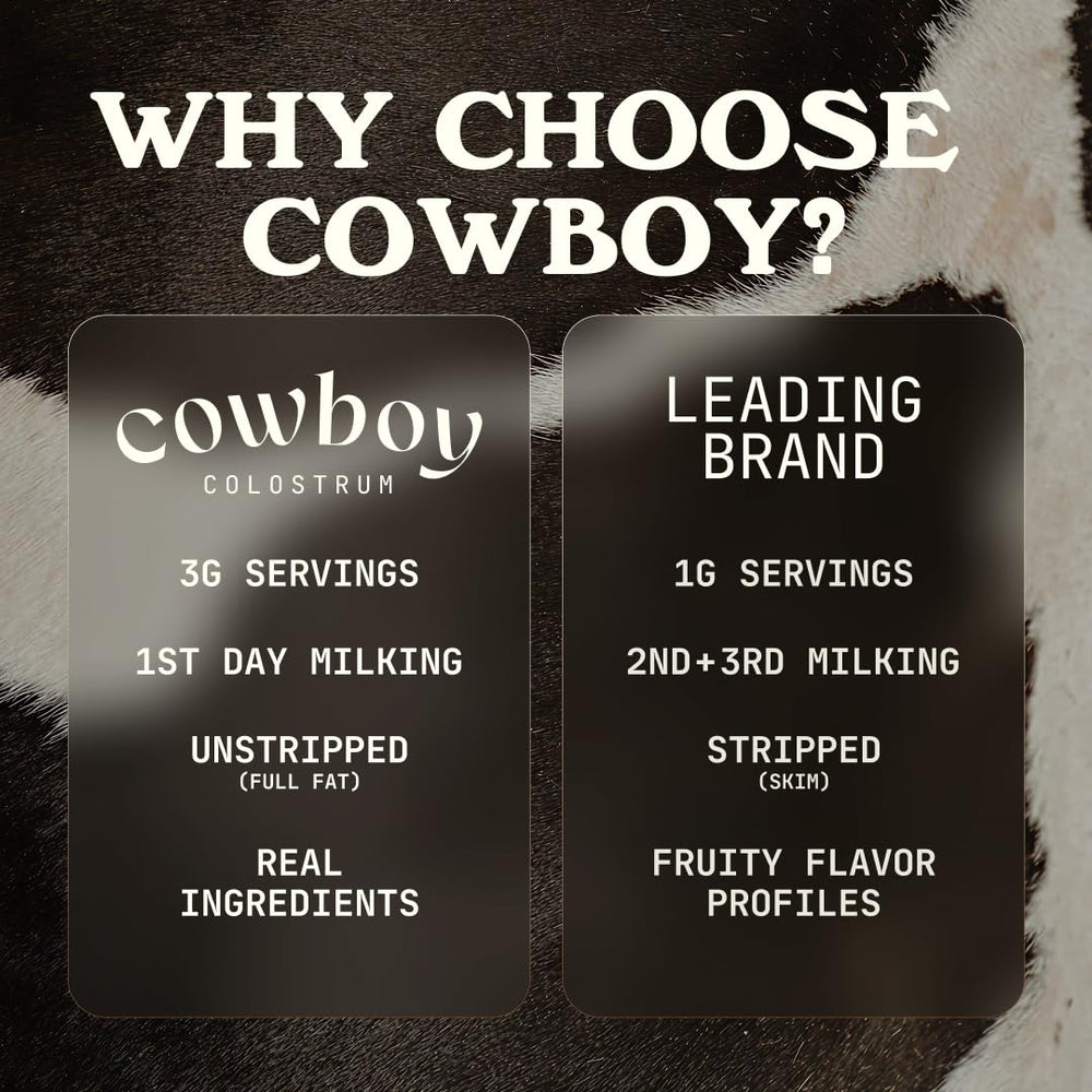 Graphic illustrating the First Day Milking method