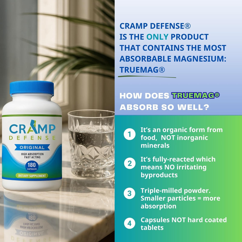 Cramp Defense information about 3-6 month supply