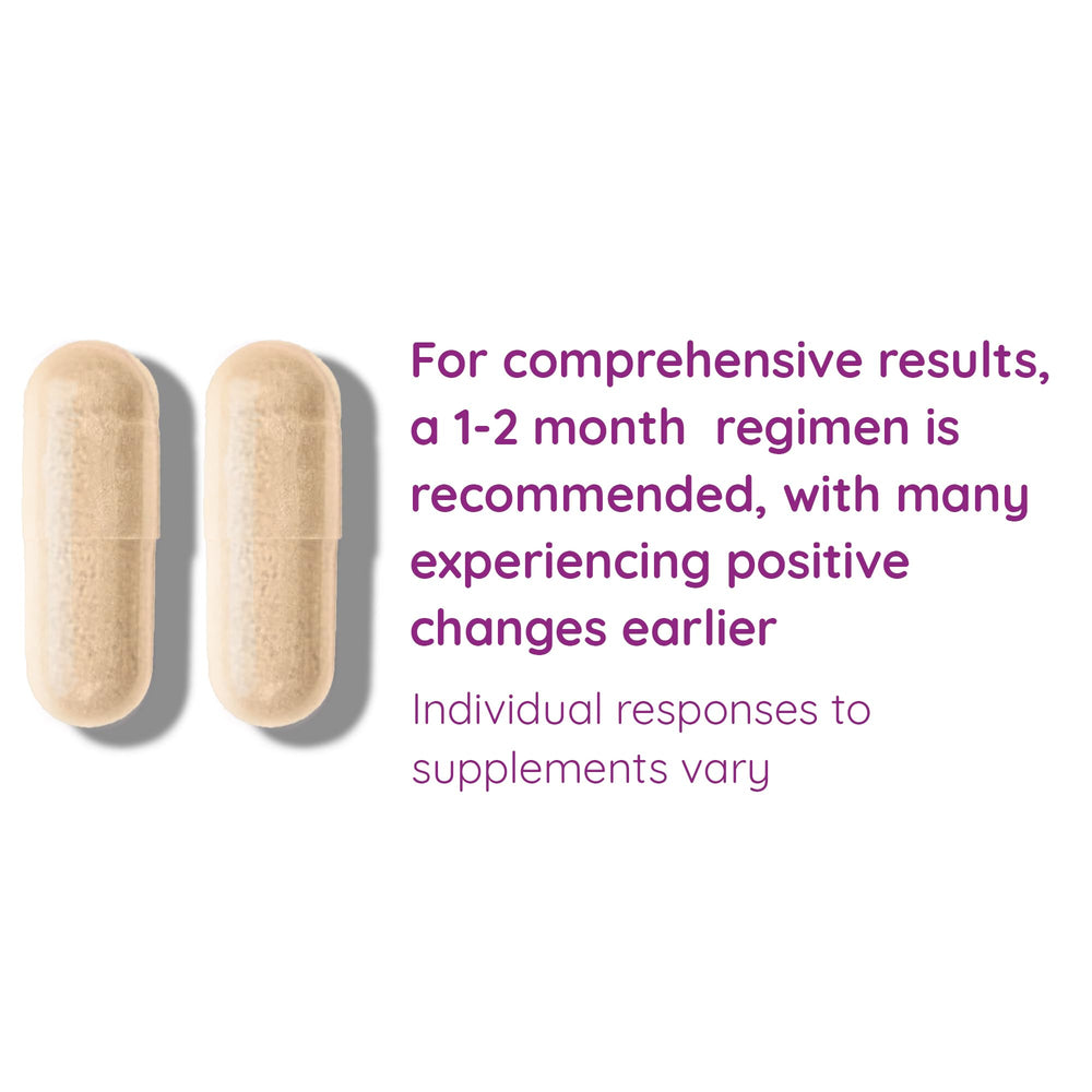Cramping, bloating and mood support icons