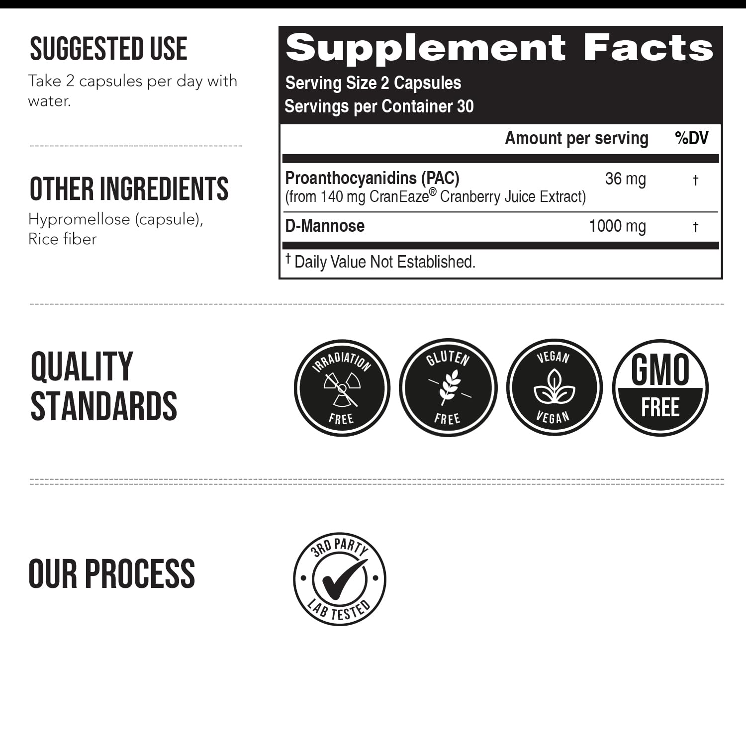 CranEaze urinary tract health infographic