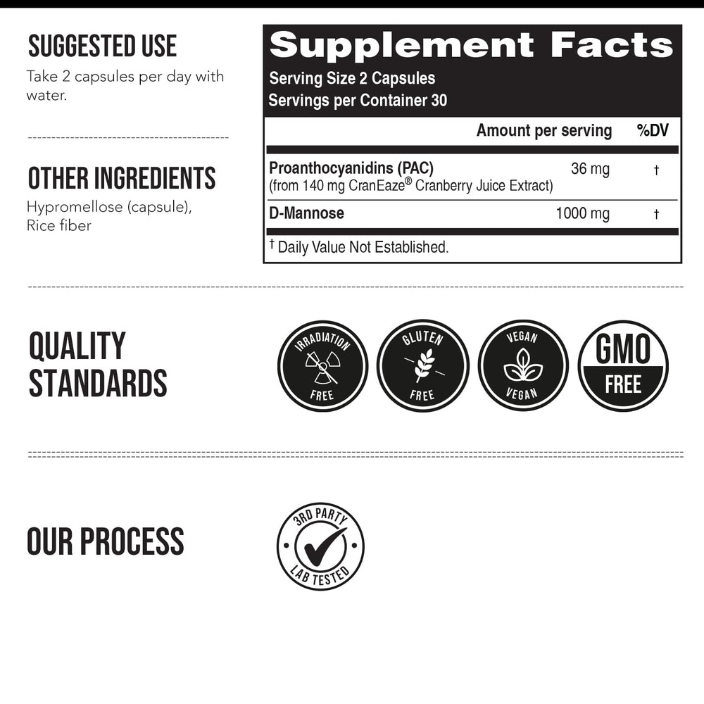 CranEaze urinary tract health infographic
