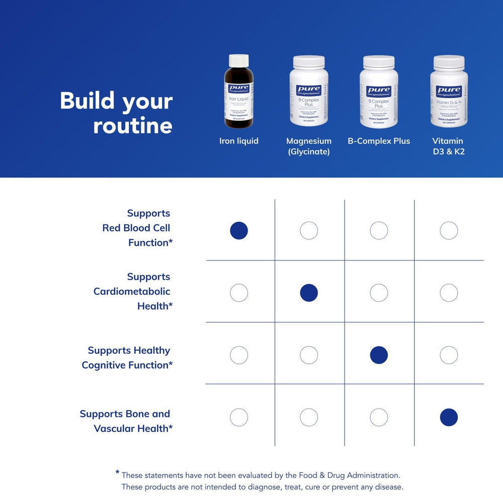 Cranberry and blueberry extracts for antioxidant support