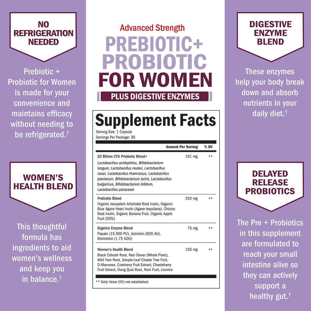 Cranberry extract and D-mannose for pH balance