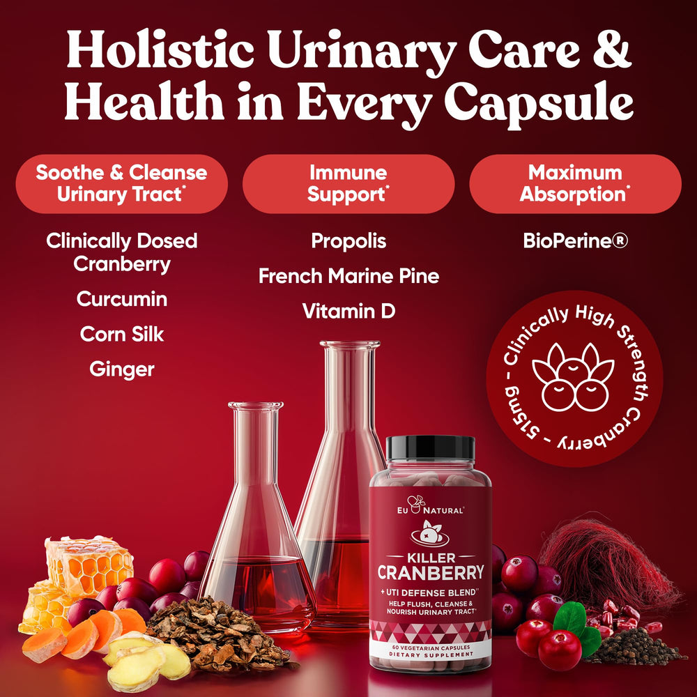 Cranberry extract dosage illustration