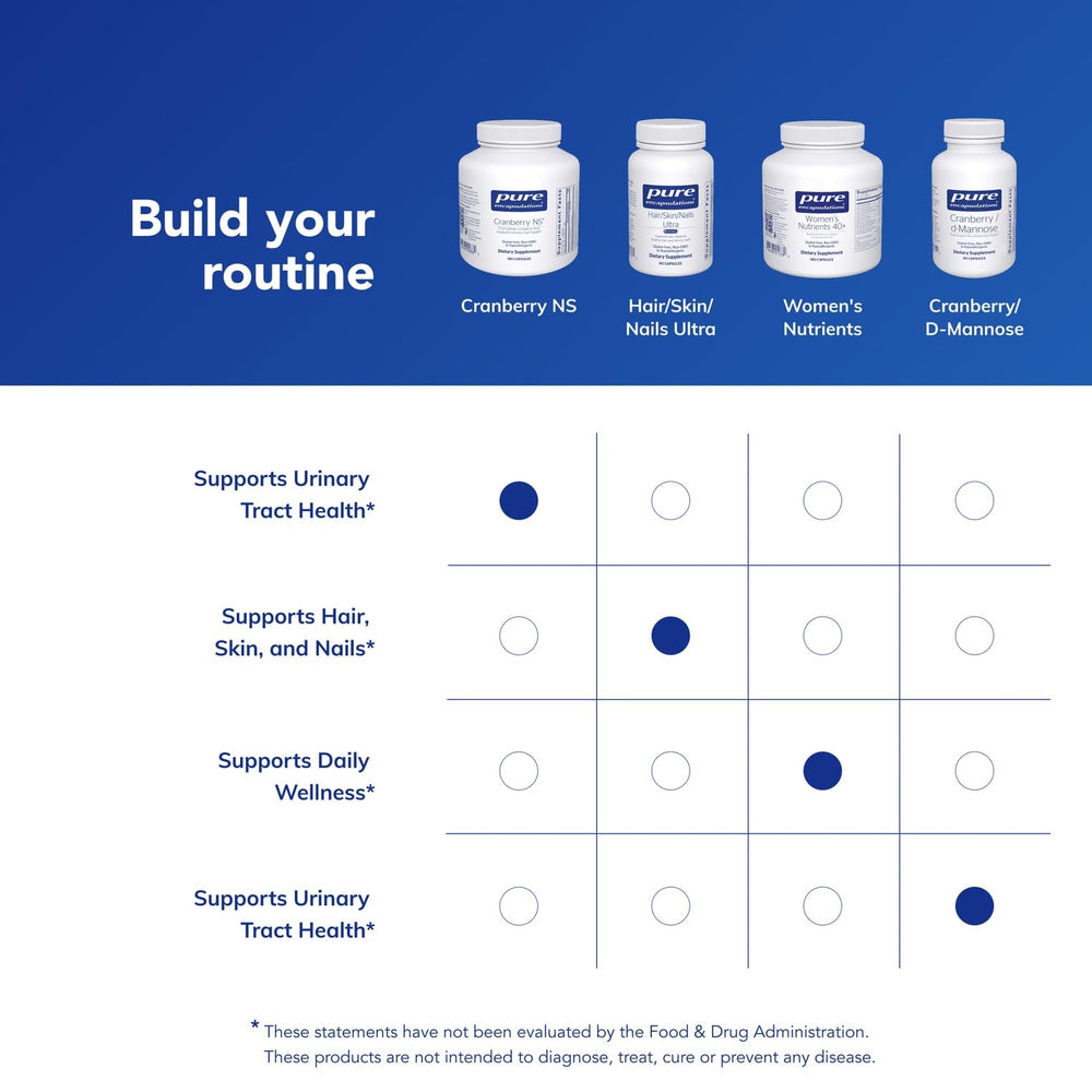 Pure Encapsulations manufacturing quality and testing