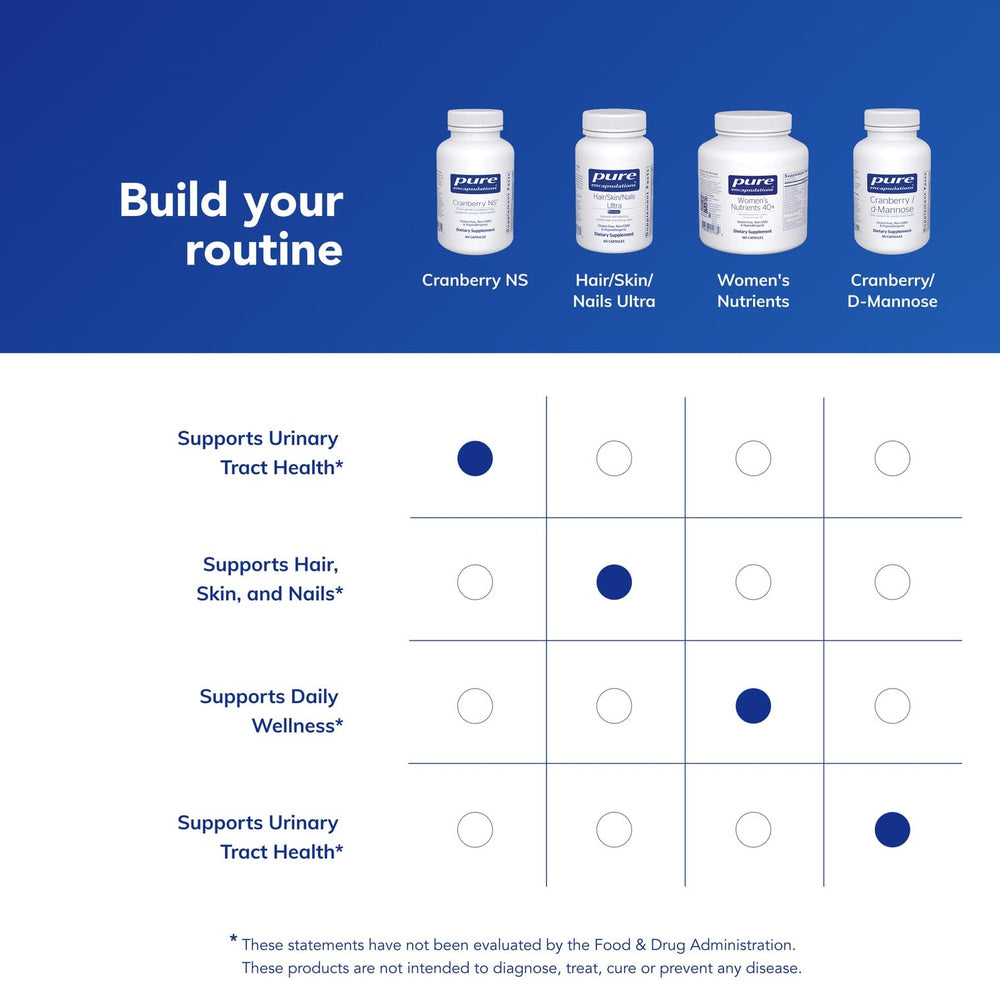 Supplement facts panel for Cranberry NS