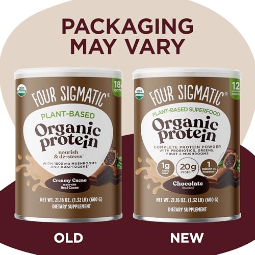 Close-up of creamy cacao flavor protein powder